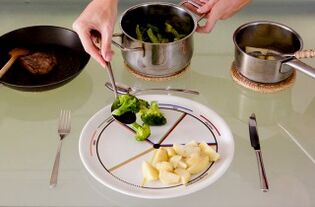 Plato dividido en cuatro partes.