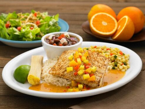 Reglas de la dieta cetogénica para bajar de peso.